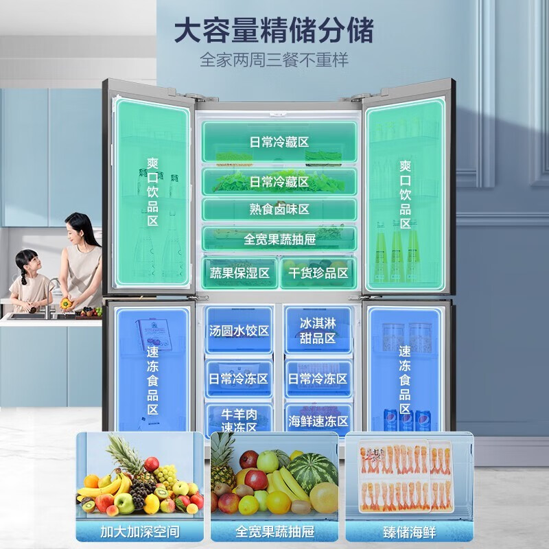 Rongsheng 620L cross-door four-door refrigerator, ultra-thin and ultra-large capacity, first-class energy efficiency, dual drive, frequency conversion, air-cooling, frost-free, sterilization, full ecological freshness, new national subsidy, blue light freshness BCD-620WD19FP