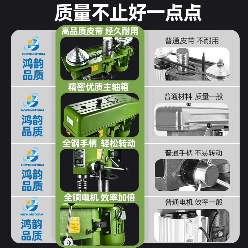 HOYUNSTORM bench drill industrial-grade bench-top drilling and milling machine multi-functional small bench-top drilling machine high-precision high-power drilling machine recommended model drilling 20MM 750W-220V