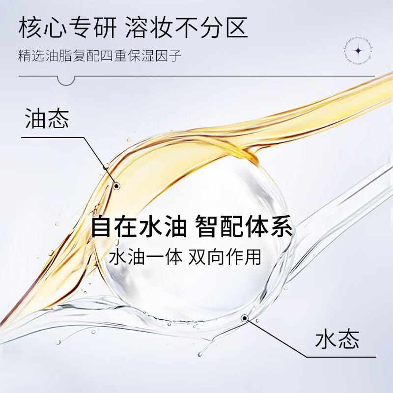 Syrinx Purifying Cleansing Milk for Sensitive Skin Gentle and Non-irritating Makeup Remover for Women 150ml