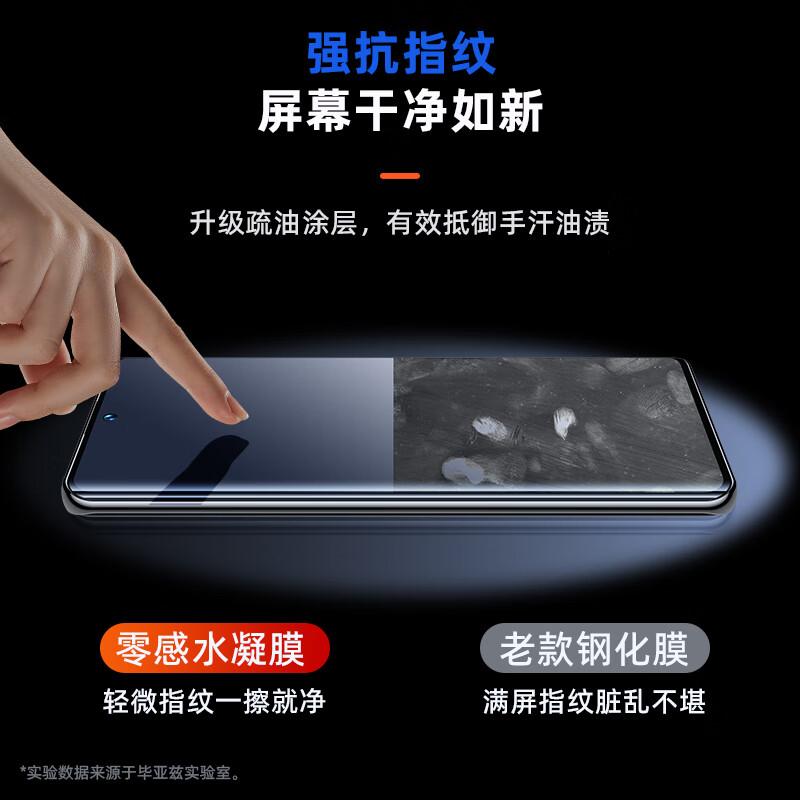 Biaz full screen nano 2 pieces, suitable for redmi Note14Pro+ mobile phone film, Xiaomi redmi note14pro hydrogel film, non-tempered anti-fingerprint soft film JM264