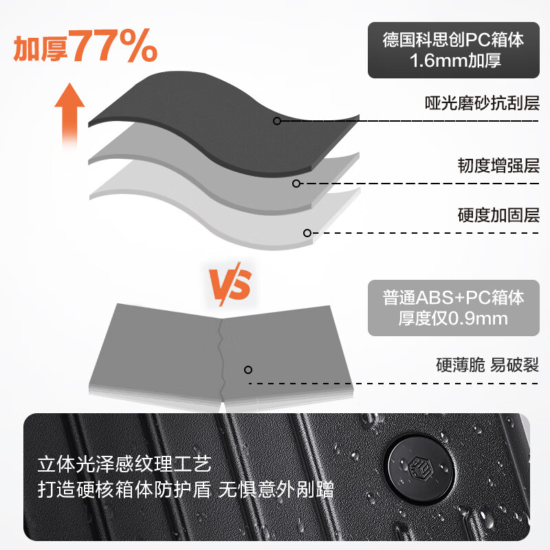 Made in Tokyo, unbounded aluminum frame 20-inch suitcase for men and women, suitcase, password box, boarding suitcase, student, graphite gray