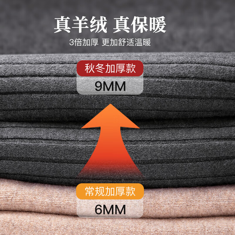 Panapopo cashmere knee pads to warm arthritis, old cold legs, men and women, middle-aged and elderly people, autumn and winter cold-proof leggings long sleeves