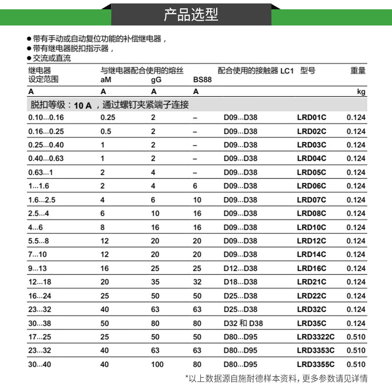 Schneider thermal relay LRD series D-type three-phase adapter LC1D AC contactor current overload protection LRD3322C 17-25A