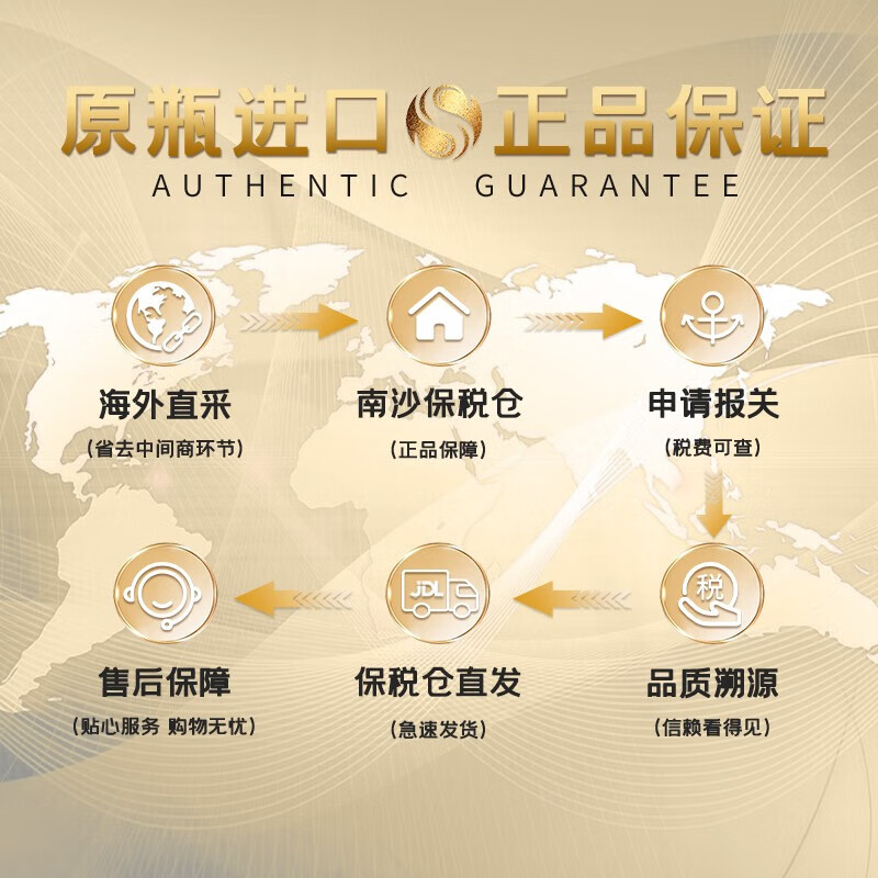 Jameson Irish Blended Whiskey Original Bottle Imported Foreign Wine Black Barrel Holiday Gifts and New Year Gifts Jameson Whiskey 1000ml - Naked Bottle