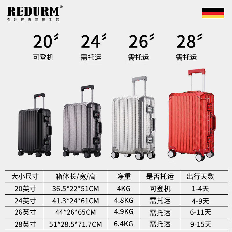 REDURM all-aluminum-magnesium alloy large-capacity suitcase, lightweight boarding suitcase, business trip trolley case, high-looking steel gun color - flagship 3D pattern scratch-resistant and wear-resistant hard case 20 inches - boarding-ready