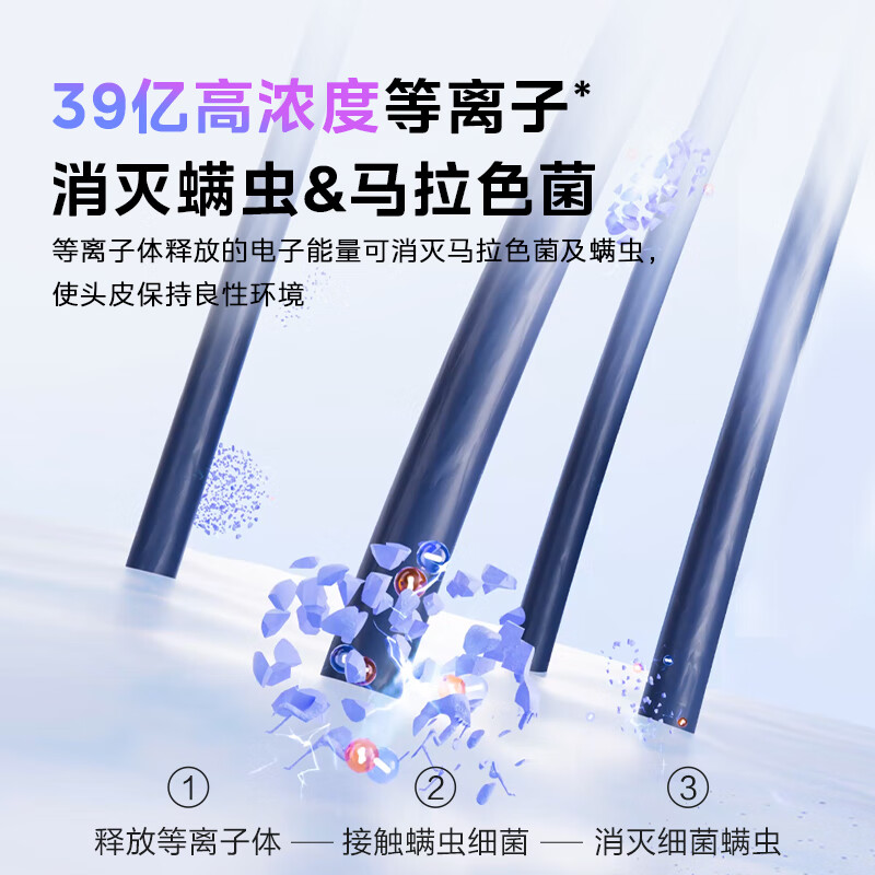 Midea high-speed hair dryer, 3.9 billion plasma hair care, household negative ion hair dryer, sterilization and head mite removal hair dryer FG208 silver, national subsidy, recommended New Year gift