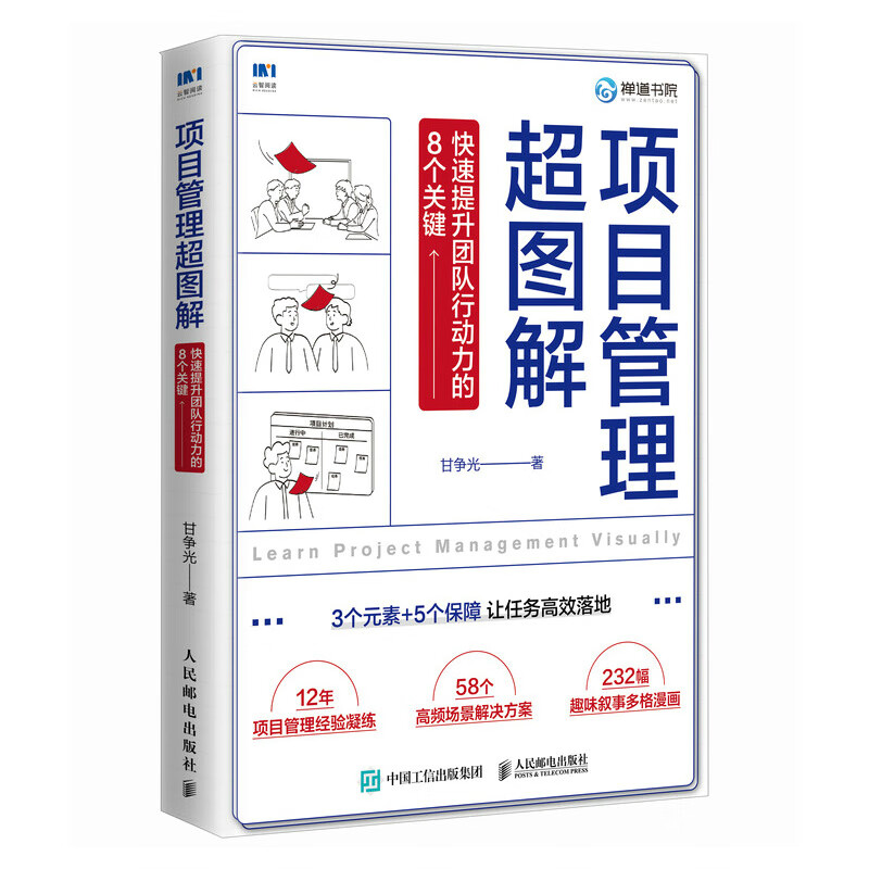 Project management super diagram 8 keys to quickly improve team mobility