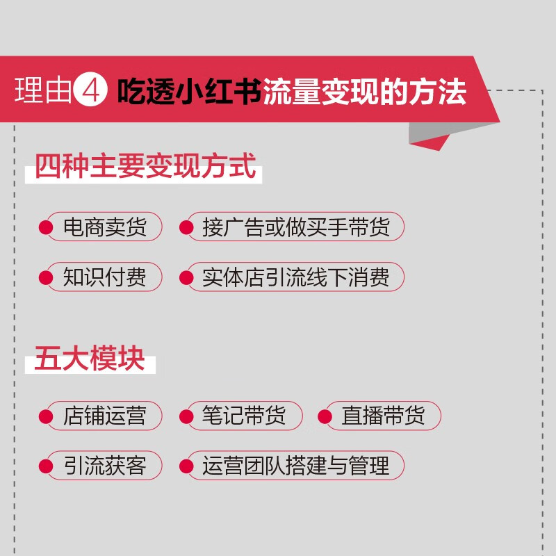 Comprehend Little Red Book in 5 hours, commercial version (produced by Puhua Puhua)