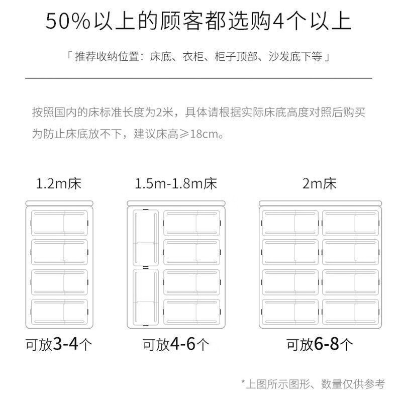 IRIS bed storage box extra large flat children's toy storage box plastic storage box quilt clothes storage box silk blue/medium UG725 length 72.5 width 45 height 16.5