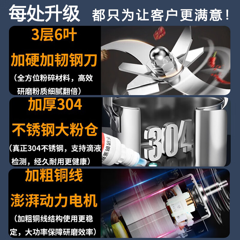 Jingyan grinder grinder Chinese herbal medicine ultra-fine grinder household commercial Panax notoginseng and whole grain grinding machine can grind 1000A, thickened 304 stainless steel, 10 seconds powder output Jingyan product/high power grinder/high pressure screw cap design