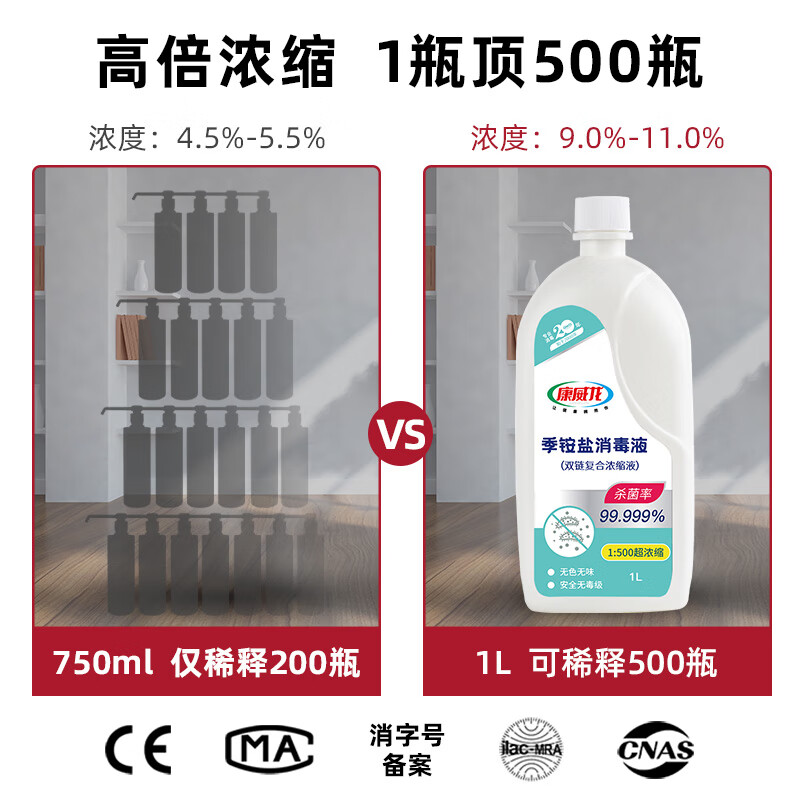 Kangweilon 1L compound double-chain quaternary ammonium salt disinfectant multi-purpose clothing disinfection water household sterilization and disinfection spray 1L quaternary ammonium salt double-chain compound quaternary ammonium salt