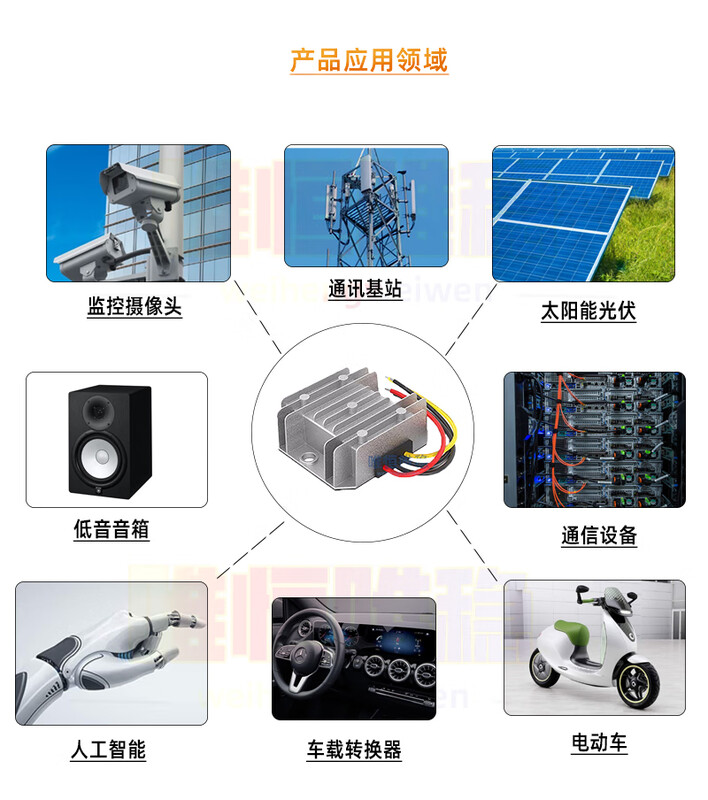 Car voltage reducer 60V48V36V24V to 12V10A transformer power supply module 12V to 5V DC converter 48V to 12V10A (DC to DC)