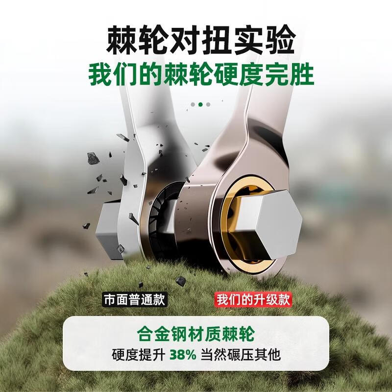 Shengda ratchet wrench dual-purpose automatic two-way wrench set quick pull double-headed open plum blossom wrench tool household 14mm