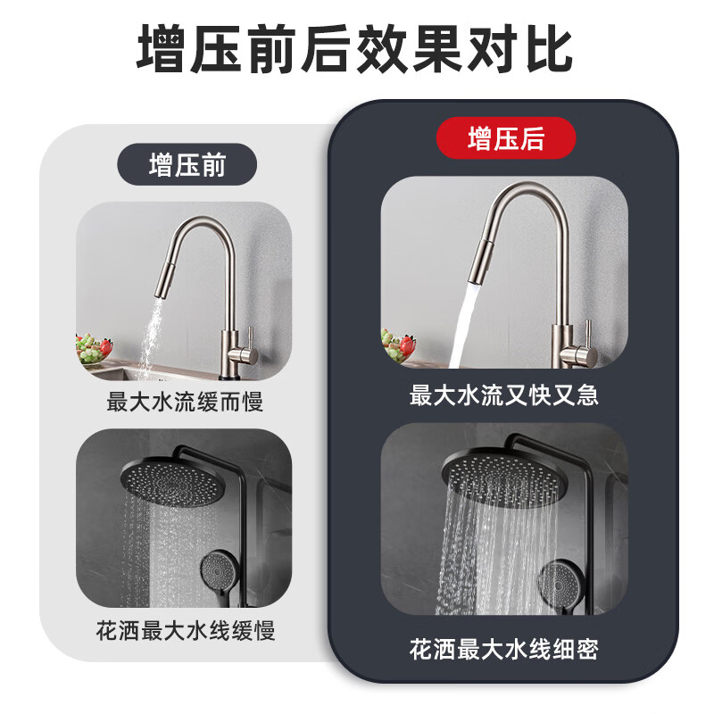 Ruineng booster pump fully automatic whole house light shower tap water pump booster self-priming pressurized pipeline intelligent variable frequency pump