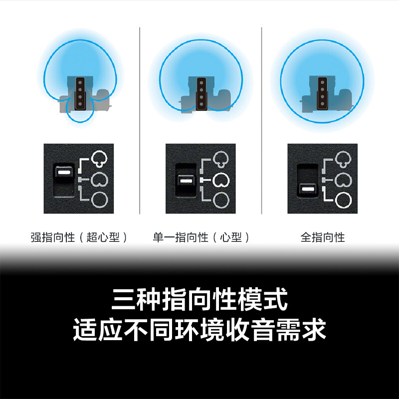 Sony (SONY) ECM-B10 shotgun microphone wireless microphone camera microphone compact / three directional modes / hot shoe powered live broadcast