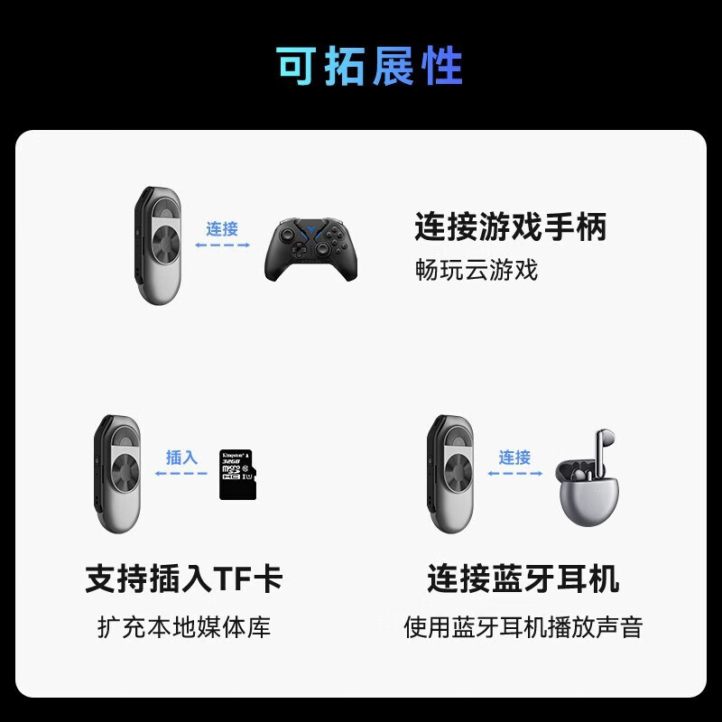 Thunderbird New Magic Box Generation Thunderbird Smart AR Glasses Intelligent Terminal Plug and Play Supports Mobile Phone and Computer Screen Mirroring Thunderbird Magic Box (Smart Terminal)