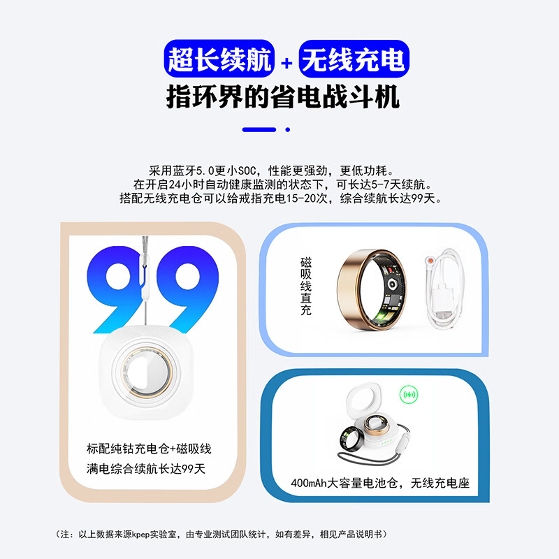 KPEP non-invasive blood pressure monitoring, blood oxygen, heart rate, sleep monitoring, remote control HRV, remote care for relatives and friends, taking pictures, waterproof, sports for men and women, gift to parents, gift to relatives and friends, health smart ring