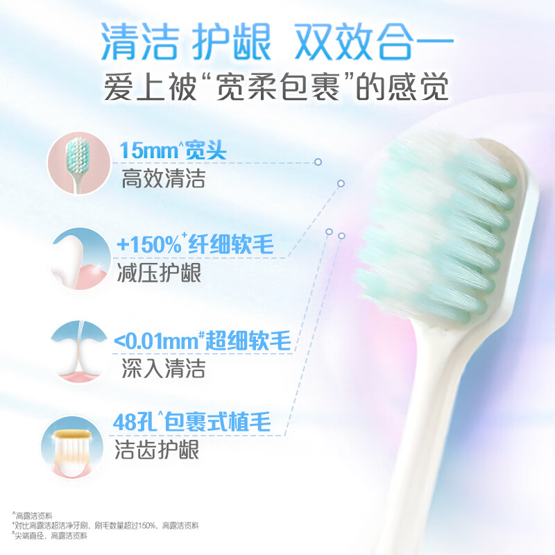 Colgate (Colgate) Sun Yingsha's same style 48-hole wide-head gum-protecting ultra-fine soft bristle toothbrush * 2 soft silk cleaning adult toothbrush