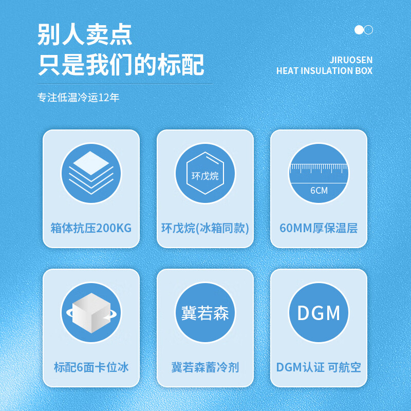 Jiruosen medical insulated box, pharmaceutical refrigerator, thickened transport box, commercial refrigerated cold chain 2-8, incubator can be customized, 25 liters, including ice row, minus 35