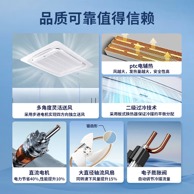 Haier central air conditioner 10 HP one-to-two duct unit ceiling unit first-class energy efficiency Store facade RFC250MXBYF1 bare machine free of labor costs JD.com self-operated