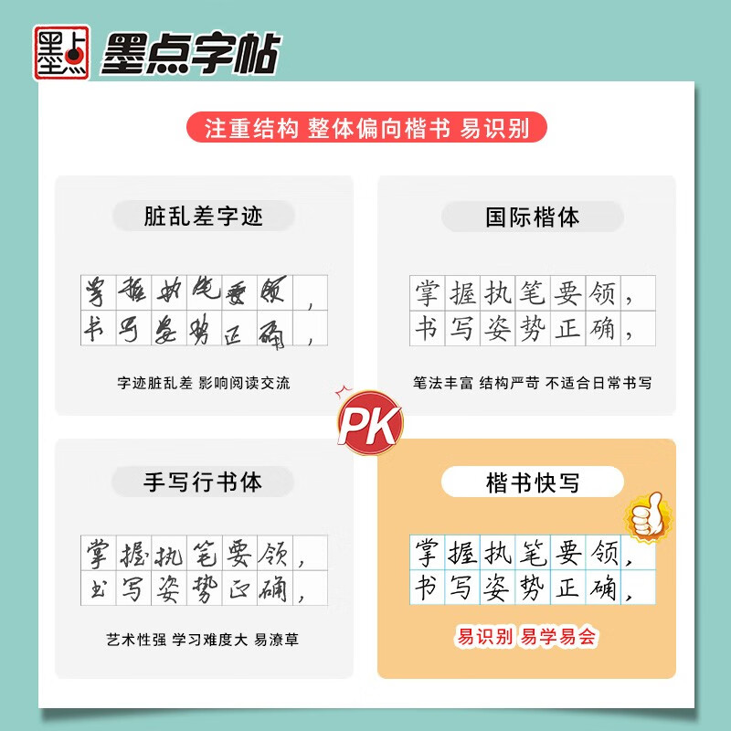 Ink dot copybook for quick writing in regular script. Junior high school students must memorize ancient poems. Fountain pen copybook for calligraphy practice. Adult boys and girls have beautiful fonts. Beginners' hard pen calligraphy entry-level pen control training copybook. Junior high school students' copybook. Regular script practice calligraphy book for junior high school students and high school students. Regular script practice copybook.