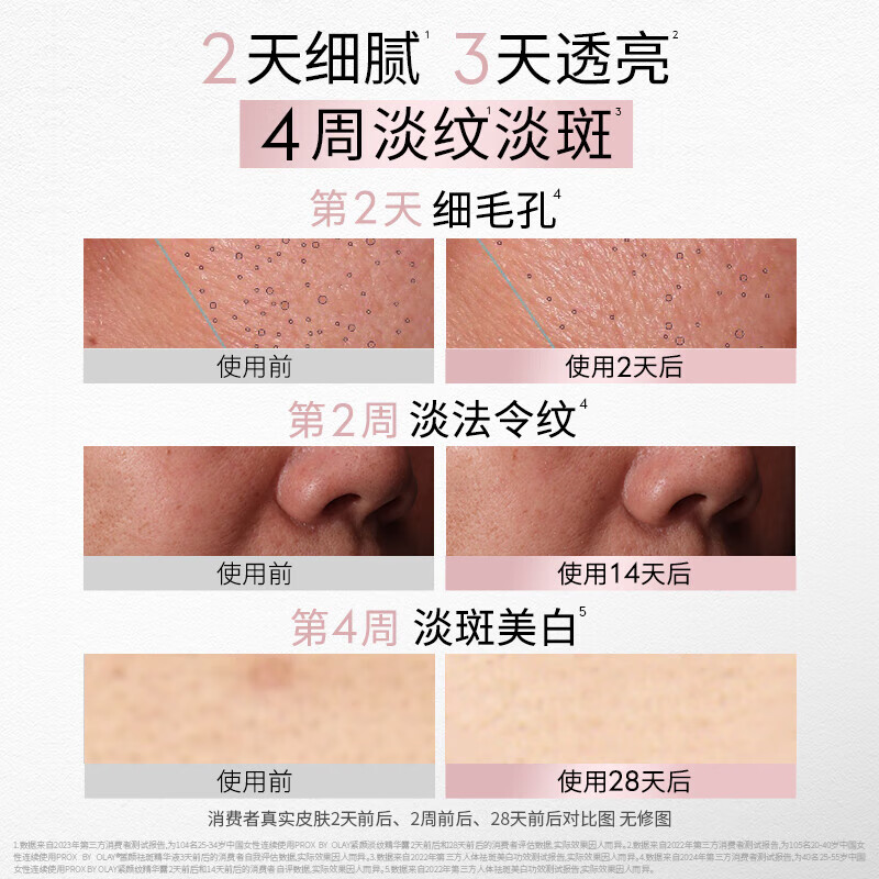 Olay (OLAY) small white bottle for light spots, light lines and black tube facial essence, whitening and anti-wrinkle skin care product set, New Year gift for girlfriend