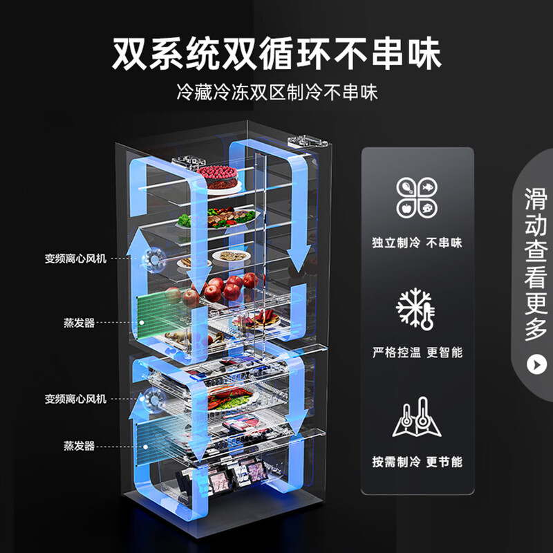 Rongsheng 526 liter double purification dual system French multi-door four-door refrigerator household first-class energy efficiency air-cooled frost-free energy-saving large capacity BCD-526WD1MPA gray national subsidy New product 526 gray + IDP sterilization and deodorization + dual system circulation