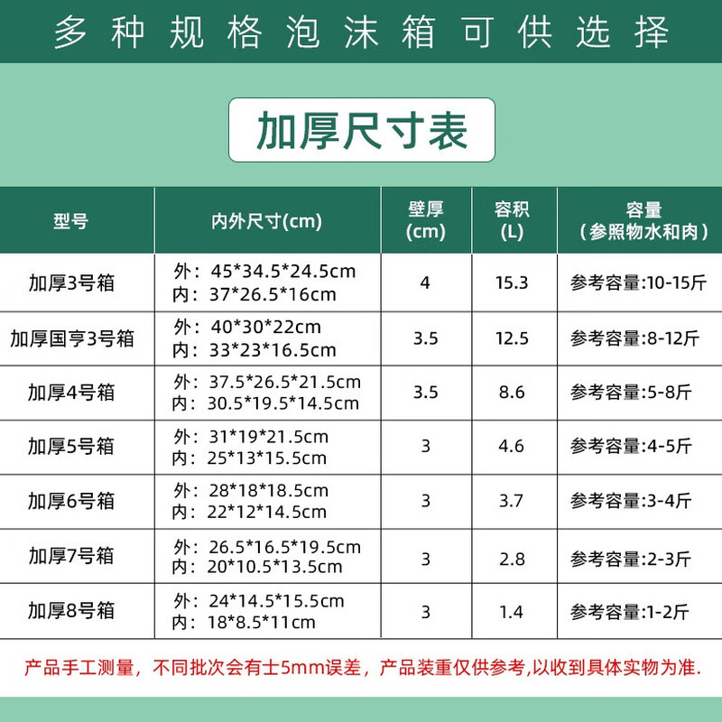 Thickened and large-sized high-density postal foam box express special insulated box commercial stall vegetable fresh fruit refrigerated frozen fresh-keeping box carton reference 2-3 catties package 7 No. 10 thickened version
