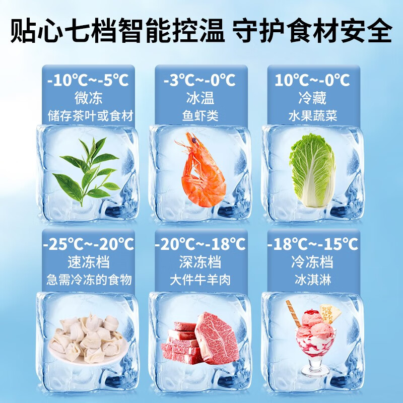 Snow Dream Freezer Commercial Household Horizontal Freezer Large Capacity Refrigerated Display Cabinet Commercial Freezer Large Capacity Freezer Commercial Freezer 728 Copper Tube Single Temperature Intelligent Control 1.73 Meters