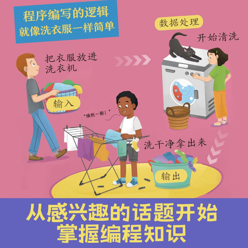 Revealed Programming (popular science flip book for children aged 5-10) Revealed series of children’s enlightenment popular science pop-up books can be read by clicking