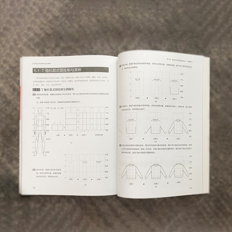 Professional tutorial on hand drawing of clothing design style drawings (produced by Shuyi Design)