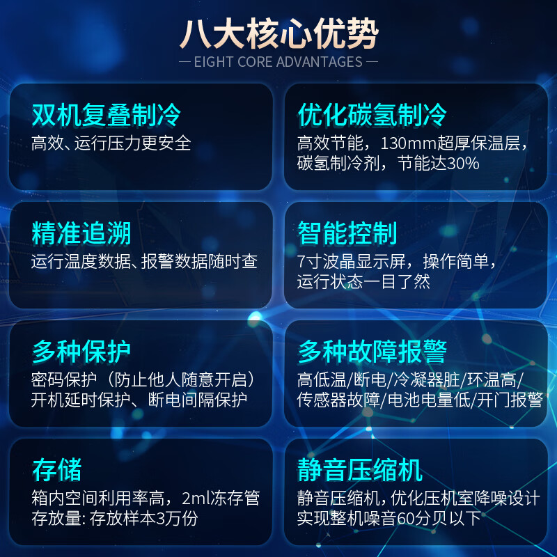 Aucma Medical Ultra-low Temperature Refrigerator-86 Scientific Research Laboratory Vertical Freezer-80 Degree Cryogenic Quick Freezing Commercial Industrial-40 Degree Vaccine Plasma Medical Low Temperature Storage Box 437 Liters -40~-86 DW-86L437T