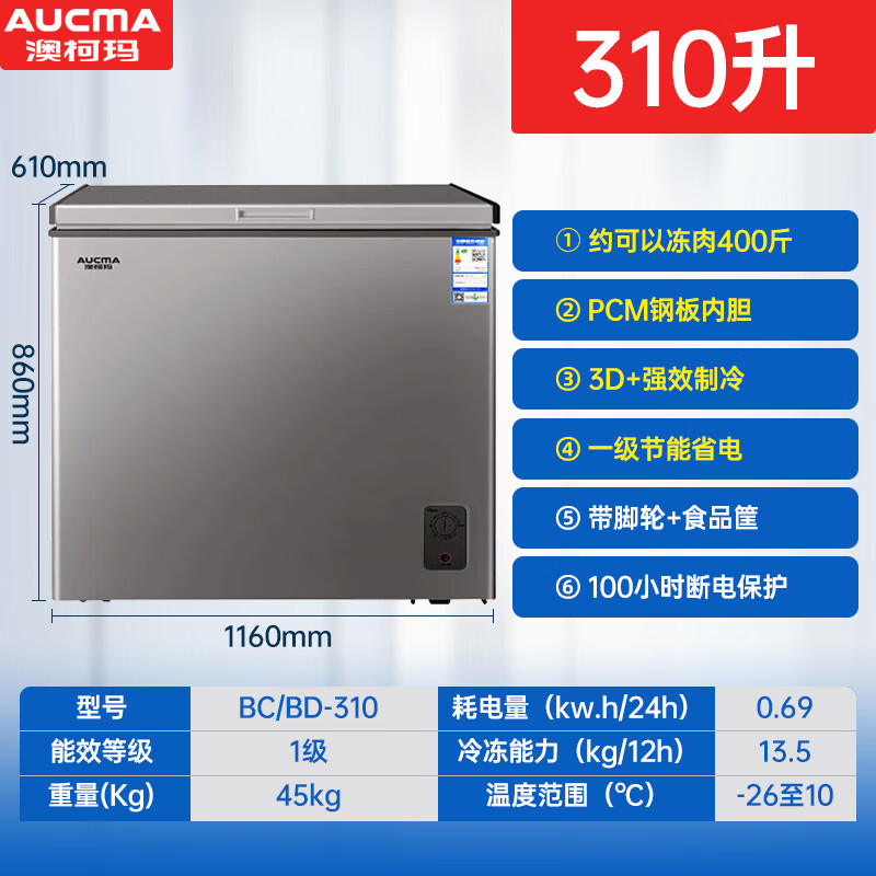 AUCMA small freezer household low-temperature first-level energy-saving efficiency 80% frost reduction fully frozen refrigerated fresh-keeping horizontal top-door single-temperature freezer 200 liters or so 145L/149/203/310 liters 310L, 310NF | frost reduction 80% | level 1 | alloy liner