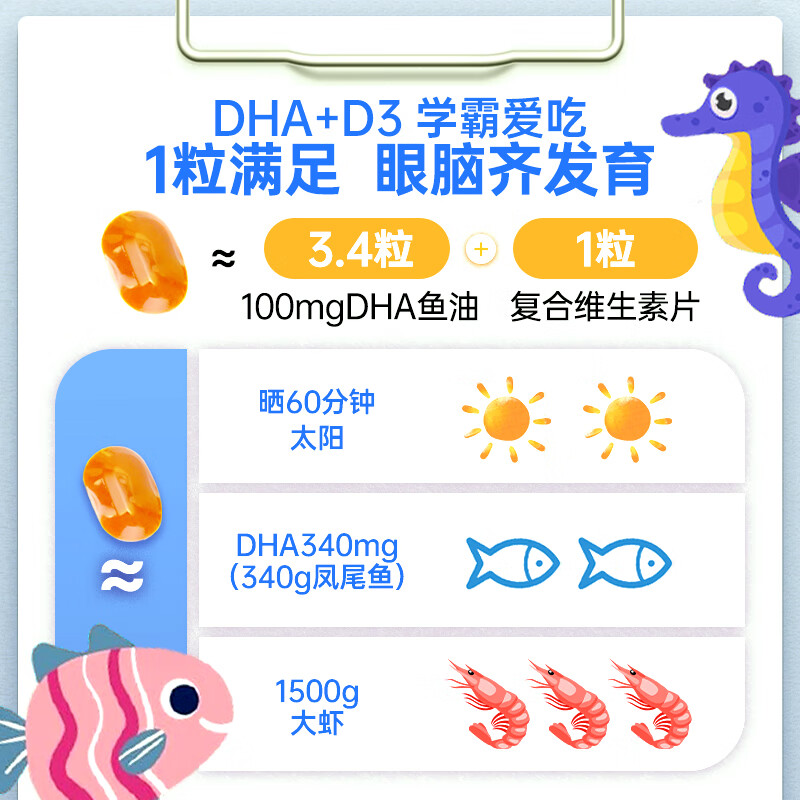 Hurra Norwegian children's baby DHA fish oil infant vitamin D3 small pudding gummies 45 capsules 2 boxes