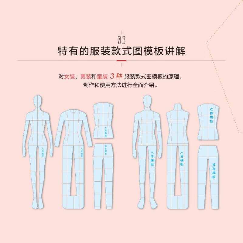 Professional tutorial on hand drawing of clothing design style drawings (produced by Shuyi Design)