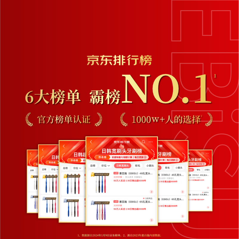 EBISU 48-hole wide-head soft-bristle toothbrush for adults, full-effect Pro deep cleansing, fresh breath, 4 pieces in random colors