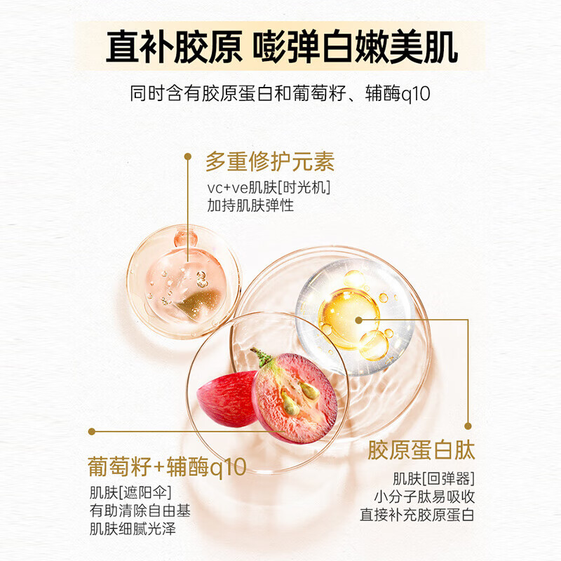 Swisse Collagen Peptide Anti-Aging Hydrating Small Molecule Peptide is easy to absorb and take orally for skin to be supple and supple. Validity period is 27-01. Three bottles per cycle. Q-Elastic Hydrating Collagen Peptide 60 capsules*3 bottles.