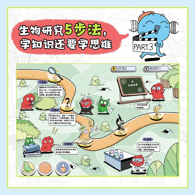 Is This Biology (9 volumes in total)? 5-12 A comic encyclopedia of biology that children can understand at a glance, science popularization + extras + knowledge + application, allowing science to enter the world of children's interests