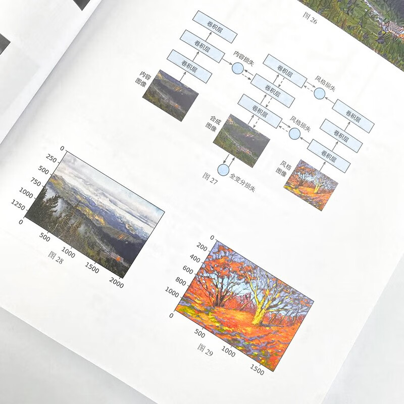 Hands-on learning of deep learning PyTorch version is a joint effort between Li Mu and Aston Zhang! A major tutorial in the fields of machine learning, deep learning, and AI! deepseek machine learning (produced by Asynchronous Books)