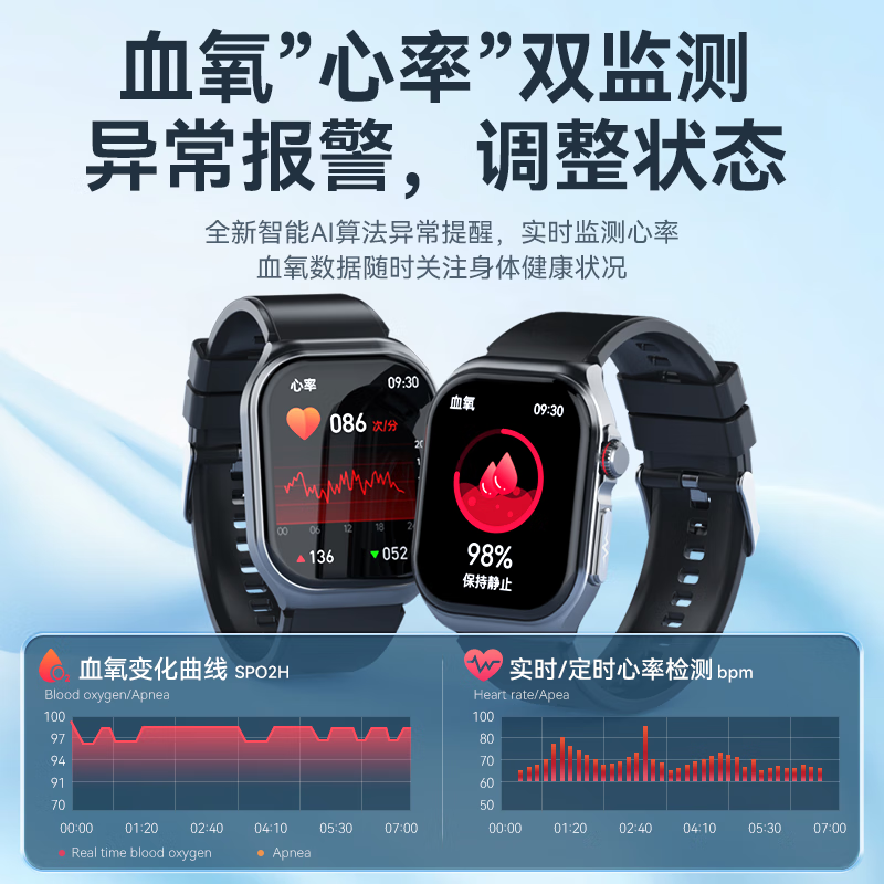 Wise Nation's high-precision one-click physical test, blood sugar measurement watch, non-invasive monitoring blood glucose meter, needle-free all-in-one machine, blood pressure, uric acid, blood lipids, blood oxygen, heart rate bracelet, smart health for the elderly