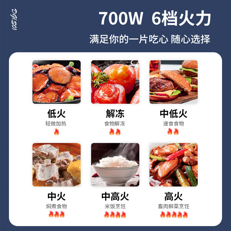 Galanz flat-type small household microwave oven 20 liters 700W precise temperature control knob is more convenient to operate DG (S0)