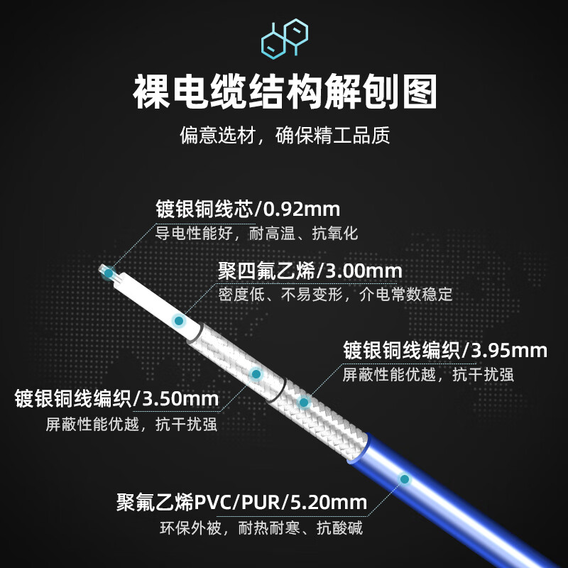 XINQY Xinqiyuan N/SMA RF coaxial cable DC-6GHz silver-plated shielded antenna extension cable flexible low-loss test cable assembly SMA male-SMA female 1m