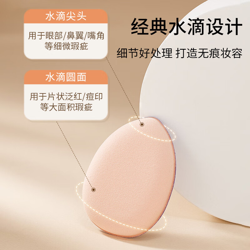 Beauty Language Thumb Powder Puff Small Concealer Cushion (5 pieces in box) Mini Fingertip Small Slippers Powder Puff MF8241