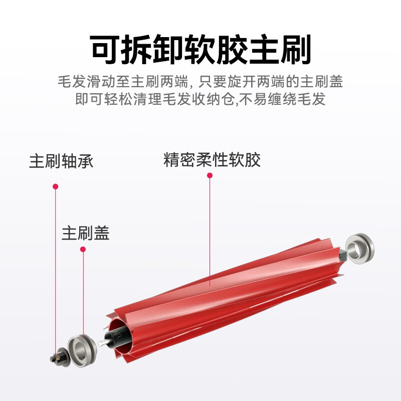 Wanchuang suitable for Roborock sweeping robot accessories P10 Pro/P10S mop rag floor cleaning liquid dust bag filter main brush roller brush side brush detergent consumables accessories P10/P10Pro/P10S 2 roller brushes
