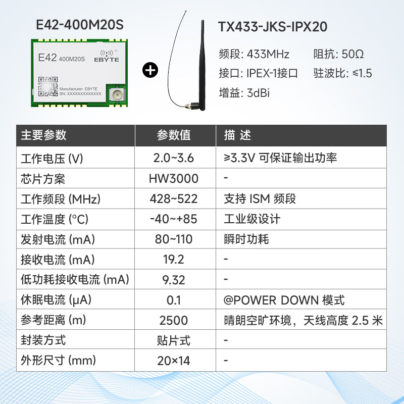 Ebyte 433/470M wireless transceiver module HW3000 low power consumption GFSK communication transmission equipped with glue stick antenna E42-400M20S