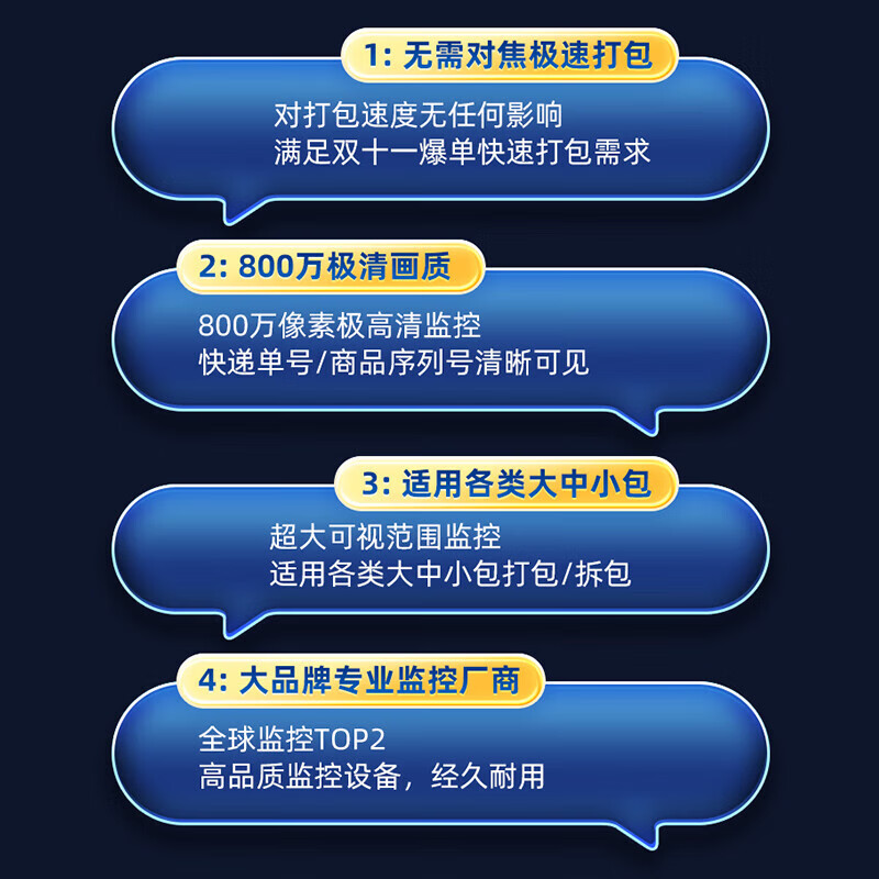 Dahua monitoring solution warehousing logistics express order number evidence checking video security monitoring set 8 million high-definition electric zoom intelligent tracking form identification POE for video recorder a packaging station (camera + video recorder + video traceability software 2-year package) including 8TB surveillance hard drive