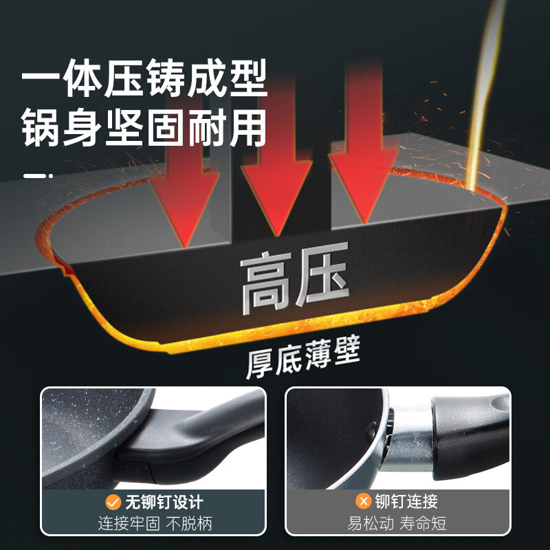 Cui Dahuang frying pan high-grade medical stone color non-stick frying pan 30cm induction cooker universal JG30GJ