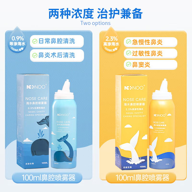 Nino Physiological Seawater Nasal Sprayer Nasal Cleansing Sea Salt Water Nasal Cleansing Spray for Adults and Children 100ML