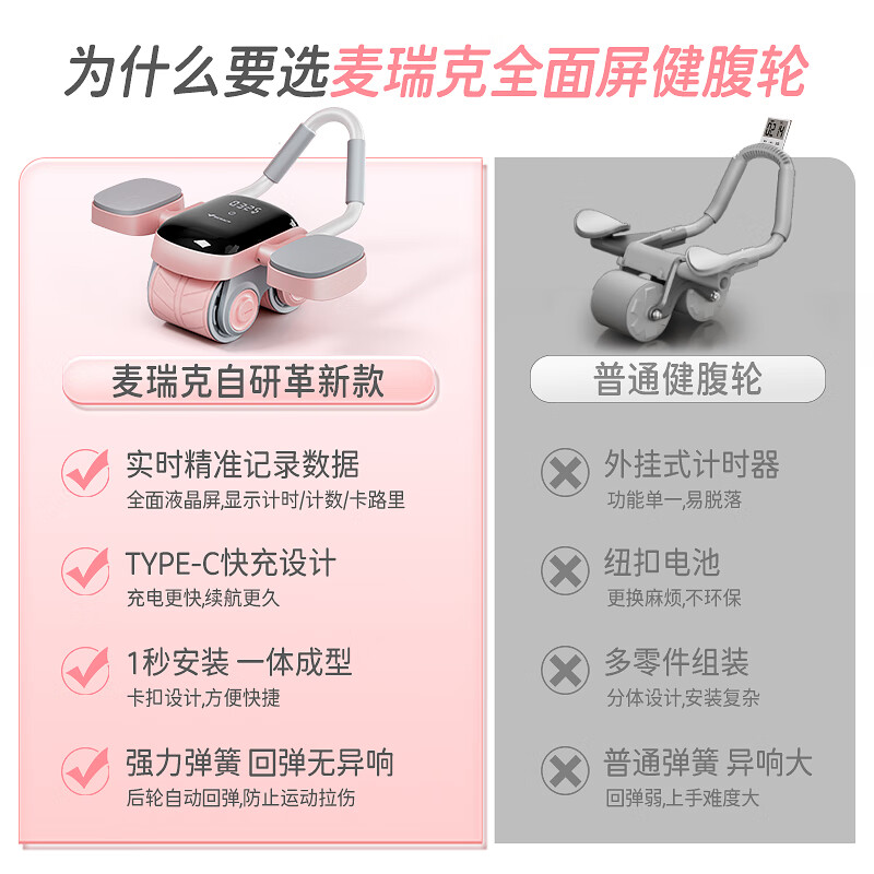 Merrick Abdominal Wheel Automatic Rebound Elbow Support Full Screen Fast Charging Abdominal Wheel Home Fitness Equipment Abdominal Slimming Magic Full Screen Smart Model + TypeC Fast Charging + Anti-Slip Kneeling Mat Pink
