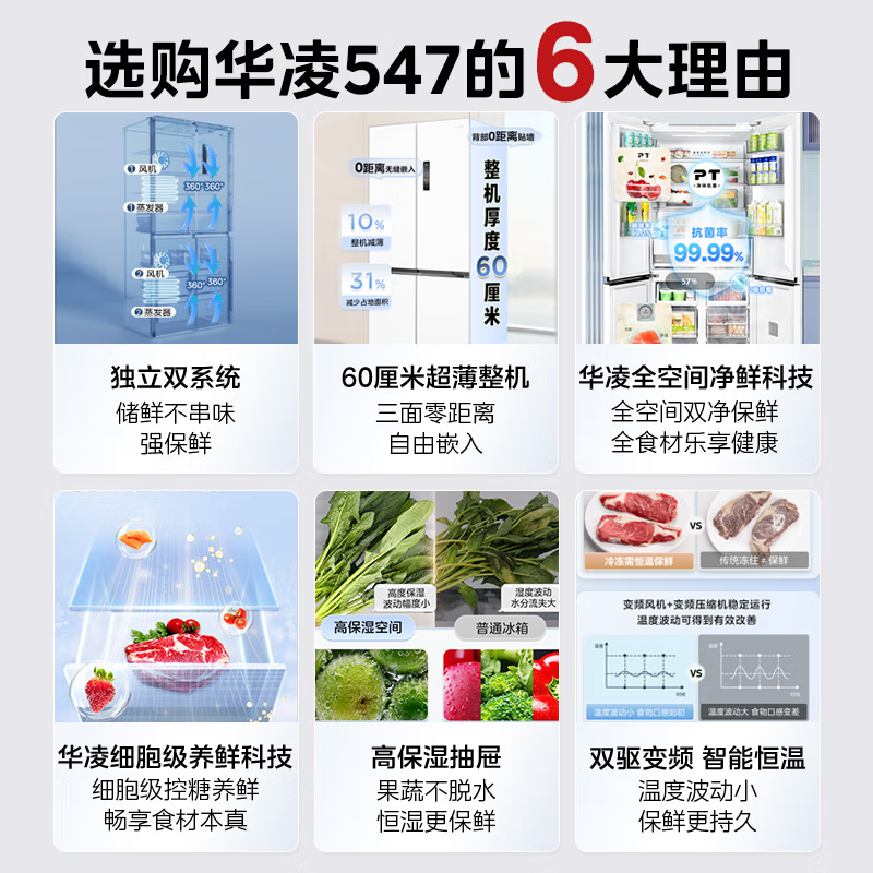 Midea produces Hualing Shenji 547 dual-system dual-cycle fully automatic ice making, full-space freshness preservation 60cm ultra-thin zero-embedded cross-door first-class energy-efficiency household refrigerator cell-level freshness | Dual system | Cross 547 White Moonlight